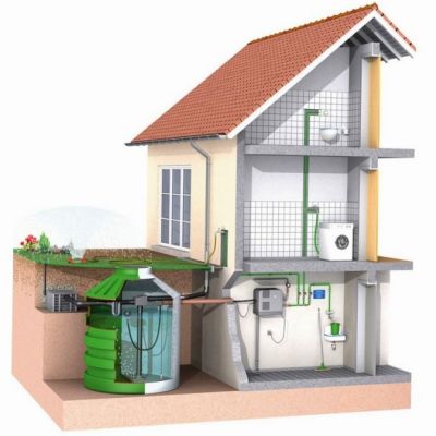 Побутове водопостачання